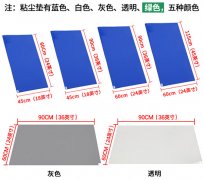 粘塵墊的作用、材質(zhì)結(jié)構(gòu)及應(yīng)用領(lǐng)域