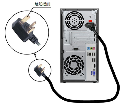 主機(jī)電源線地線插腳